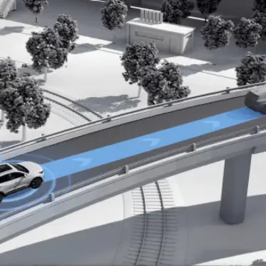 Integrated Cruise Assist